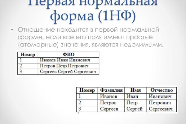 Кракен купить наркоту
