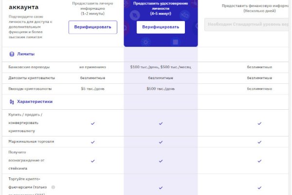 Кракен торговая kr2web in